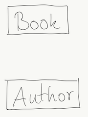 Två entiteter i ett ER-diagram
